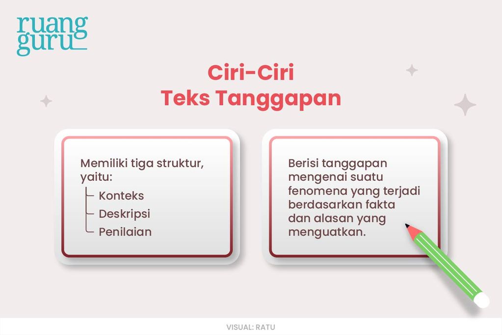 Teks Tanggapan: Pengertian, Ciri, Struktur & Contohnya | Bahasa